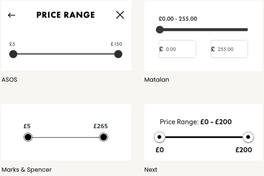 Screengrabs of price range sliders from 4 different retailers' websites – ASOS, Matalan, M&S and Next. They are all very similar – a horizontal line with a low price labelled at the left end of the line, a higher price on the right. Each has circular 'knobs' that the user can slide along the line, to specify a price range