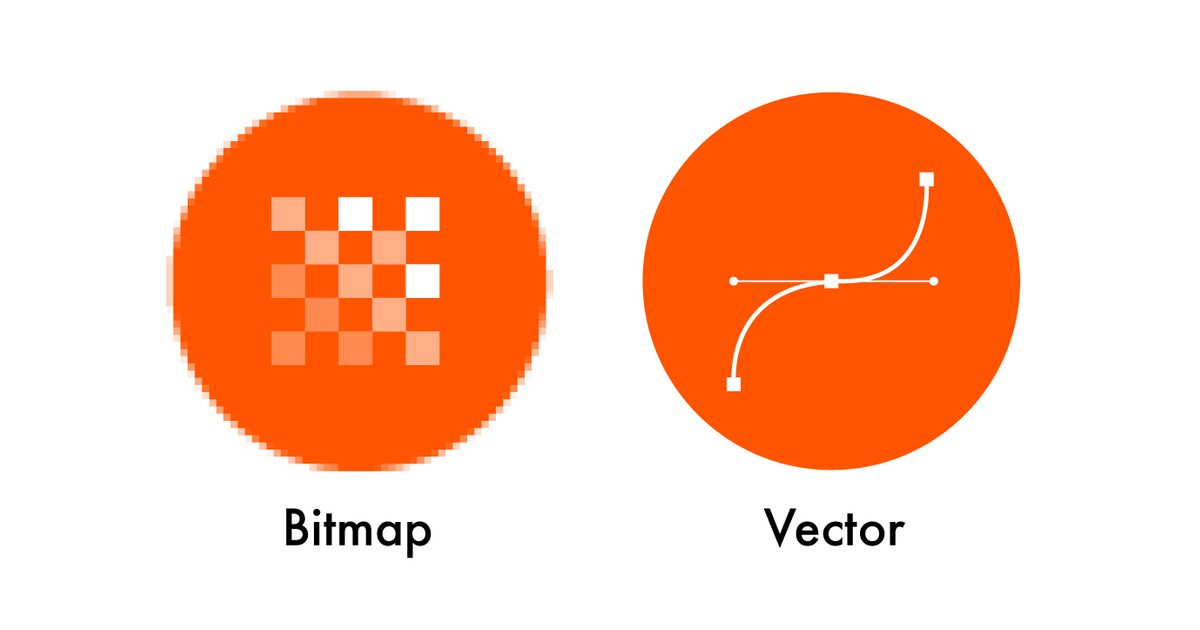 Cycle Photo Bitmap Image Preparing images for your website - Supercool